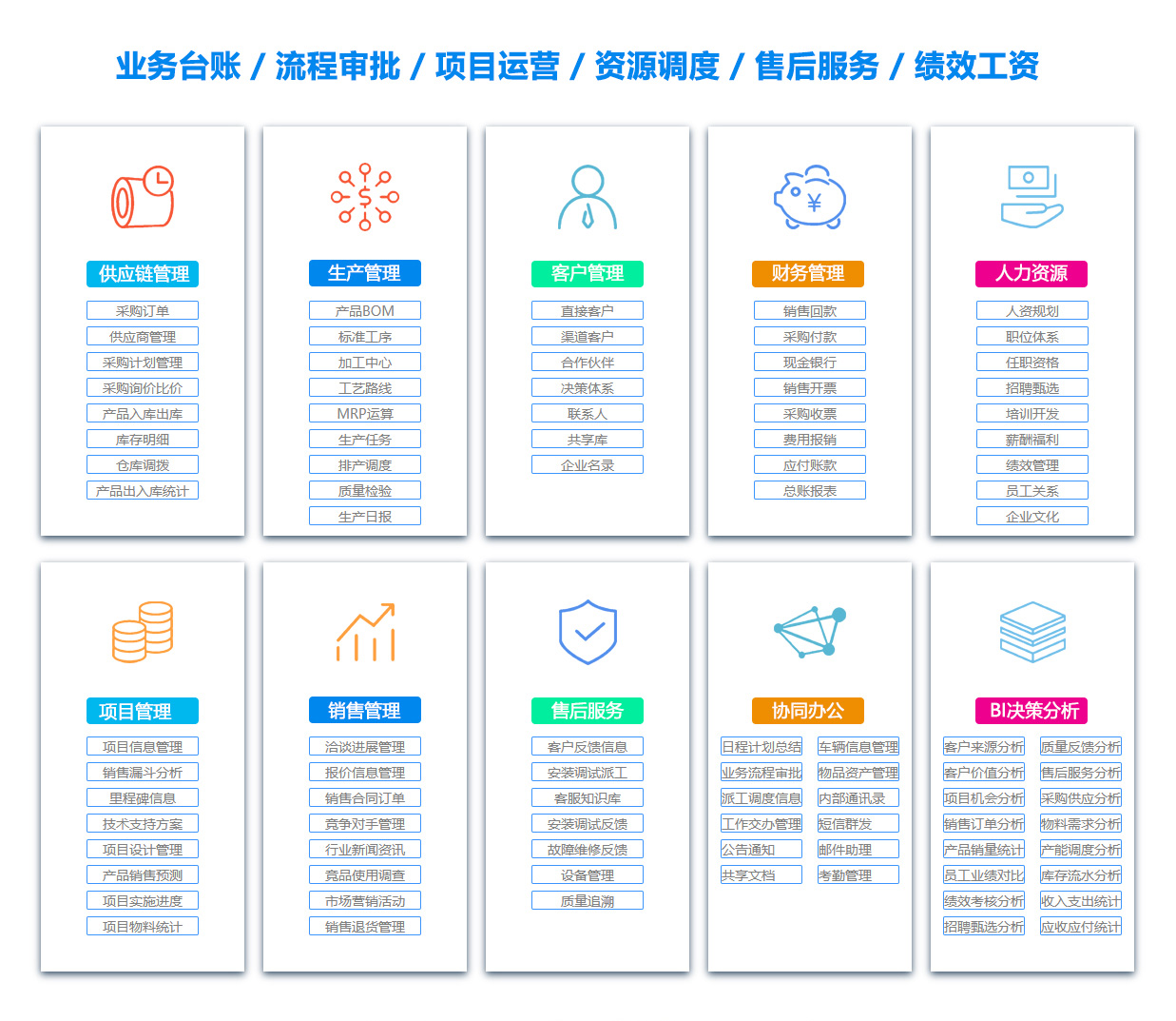 保定项目管理软件